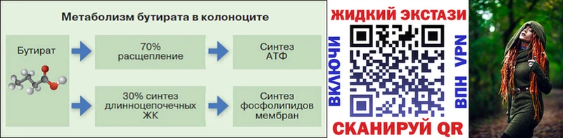 Бутират жидкий экстази  даркнет сайт  Ипатово 